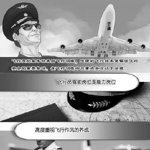 刘清贵：飞行训练中应关注的五个问题