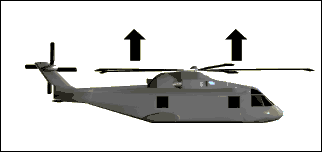 图解飞机飞行原理，飞机靠什么飞起来的，学会了你能飞吗？-5909