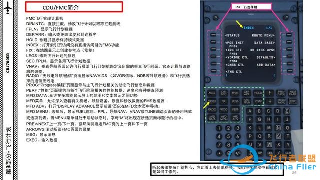 P3D 庞巴迪支线CRJ700ER 中文指南 3.3多用途控制显示单元高科技-769
