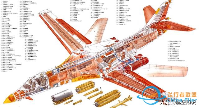 航空词汇知多少——准则-1479