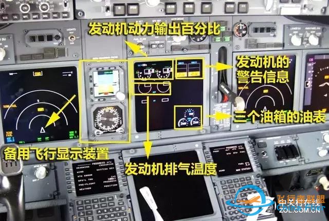 波音737飞机驾驶舱面板全解读-7396