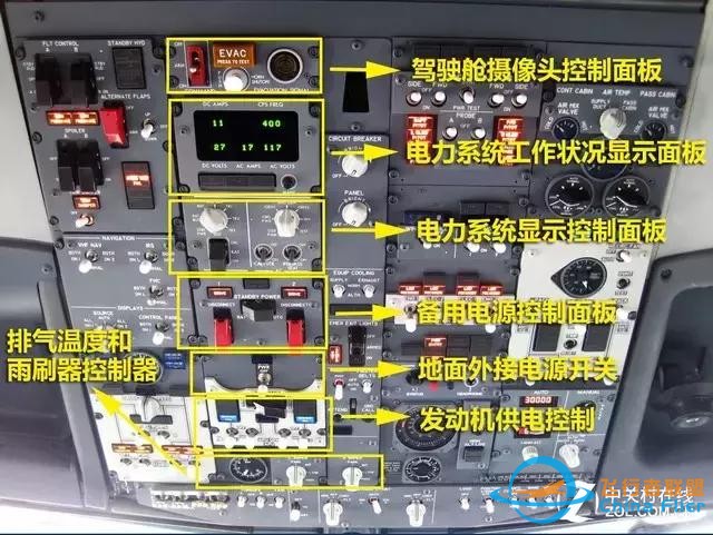波音737飞机驾驶舱面板全解读-8804