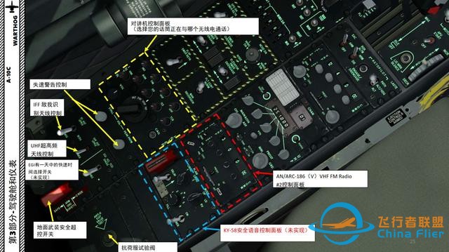 模拟飞行 DCS A-10C Warthog疣猪 中文指南 3.4左面板-1459