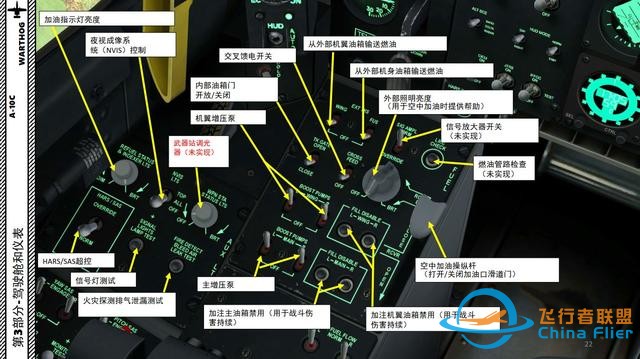 模拟飞行 DCS A-10C Warthog疣猪 中文指南 3.4左面板-588
