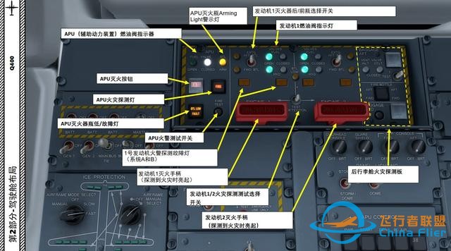 P3D Majestic Dash 8冲8客机 Q400 中文指南 2.11辅助动力-6278 P3D Majestic Dash 8冲8客机 Q400 中文指南 2.11辅助动力-6278