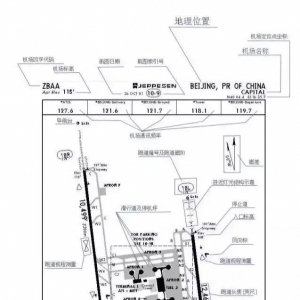 怎样读懂航图资料？