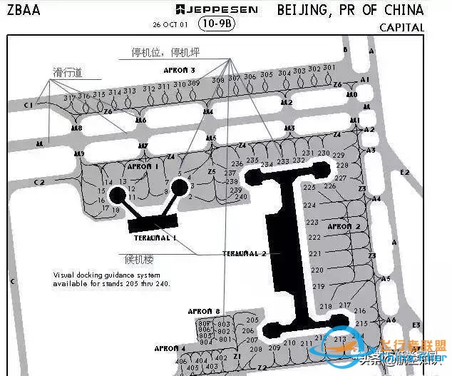怎样读懂航图资料？-456
