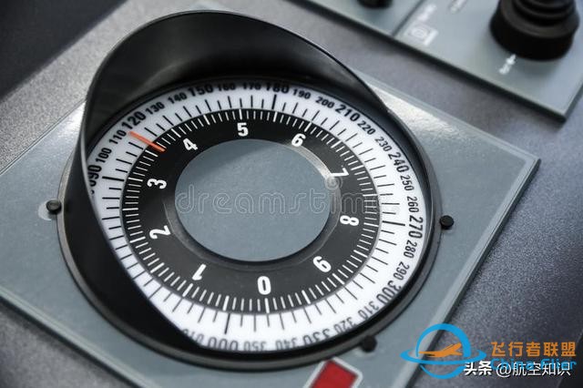 航空词汇知多少——罗盘-6162