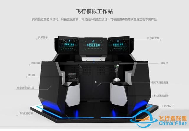 普通打工人想要驾驶飞机有几种方式？-1981