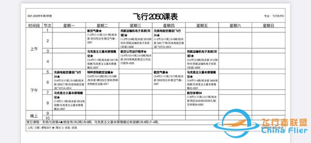 飞行技术专业：保证安全第一，改善服务工作，争取飞行正常|采访5-5252