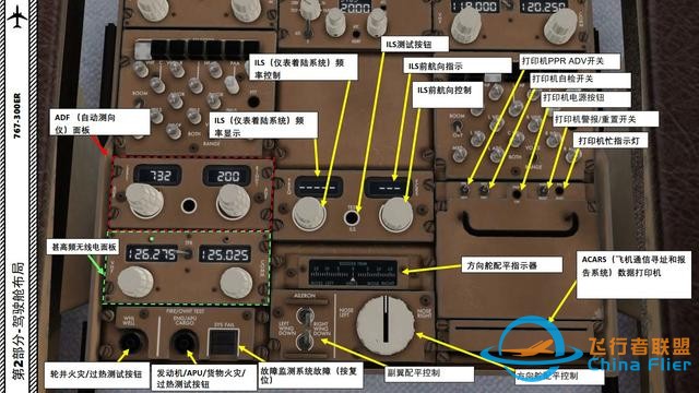 XP11 FF 波音767-300ER 中文指南 2.13无线电面板-5840