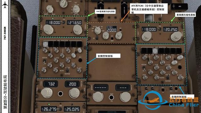 XP11 FF 波音767-300ER 中文指南 2.13无线电面板-7992