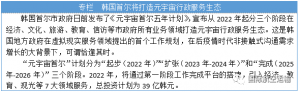 元宇宙如何影响民航运输