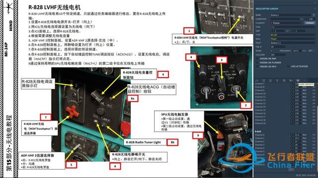 模拟飞行 DCS Mi-24P直升机 中文指南 15.1无线电设备-9555 模拟飞行 DCS Mi-24P直升机 中文指南 15.1无线电设备-9555