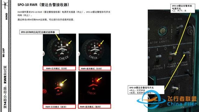 模拟飞行 DCS Mi-24P直升机 中文指南 14.3雷达告警接收器-2104 模拟飞行 DCS Mi-24P直升机 中文指南 14.3雷达告警接收器-2104
