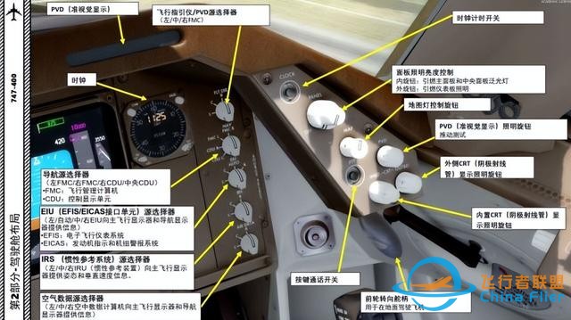 P3D PMDG 波音747 中文指南 2.6导航面板-7032