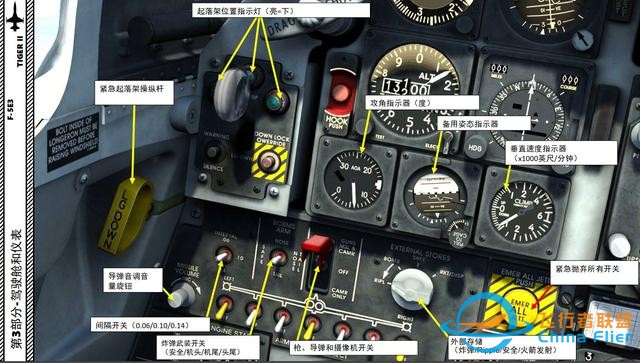 模拟飞行 F-5E Tiger II虎2 中文指南 3.4武器面板-2654