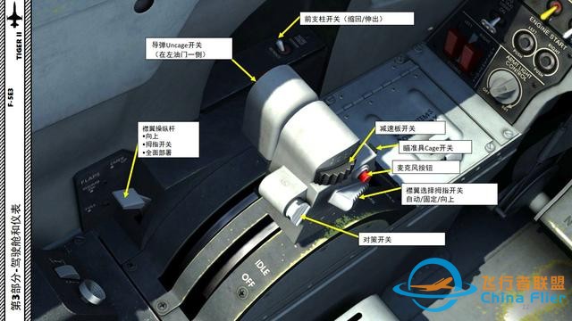 模拟飞行 F-5E Tiger II虎2 中文指南 3.4武器面板-2804