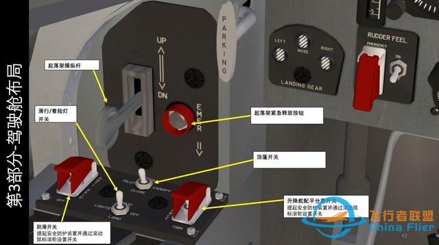 模拟飞行游戏 FSX Avro CF-105 Arrow箭 中文指南 3.7发动机仪表-5879