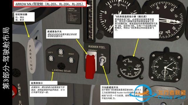 模拟飞行游戏 FSX Avro CF-105 Arrow箭 中文指南 3.7发动机仪表-8822