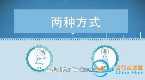 航空百问：在飞机上怎么上网？-9743