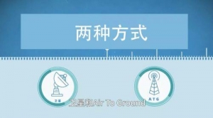 航空百问：在飞机上怎么上网？