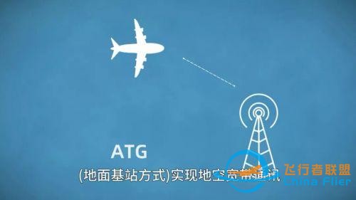 航空百问：在飞机上怎么上网？-9457