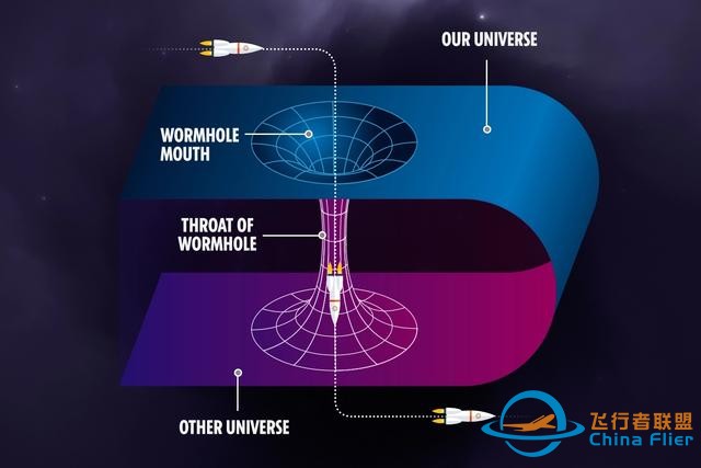 近1600页UFO报告，美国猜想外星人技术，或能超光速飞行-5894