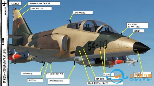 DCS C-101CC 教练机 中文指南 3.18队形灯-1470 DCS C-101CC 教练机 中文指南 3.18队形灯-1470