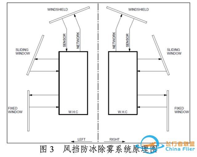 川航备降事件百页报告出炉：英雄机长高空缺氧驾机近20分钟-484