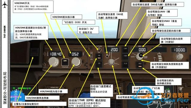 XP11 FF 波音767-300ER 中文指南 2.14自动驾驶仪-8434 XP11 FF 波音767-300ER 中文指南 2.14自动驾驶仪-8434