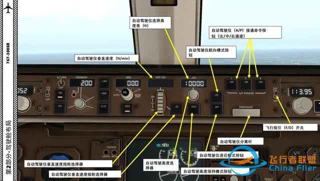 XP11 FF 波音767-300ER 中文指南 2.14自动驾驶仪-815 XP11 FF 波音767-300ER 中文指南 2.14自动驾驶仪-815