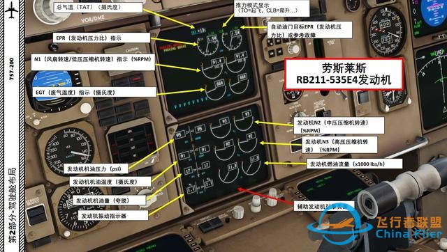 XP11 FF 波音757 中文指南 2.8辅助动力装置-5331 XP11 FF 波音757 中文指南 2.8辅助动力装置-5331