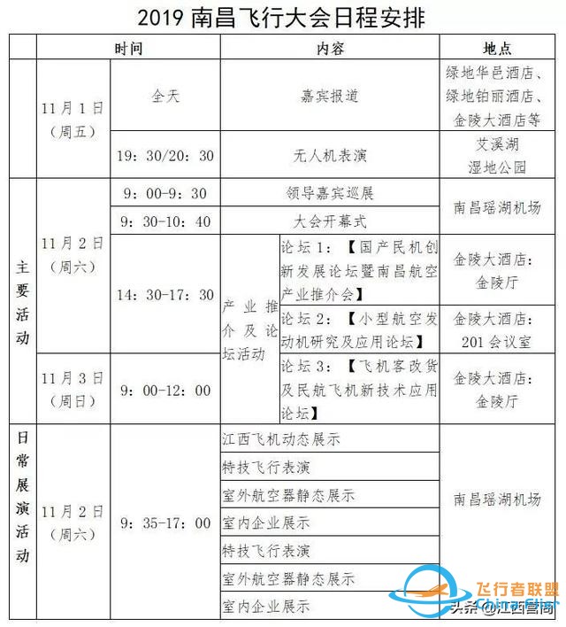 刚刚！瑶湖机场传出猛照-5736
