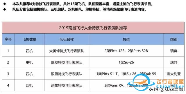 刚刚！瑶湖机场传出猛照-6213
