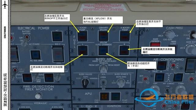 P3D 庞巴迪支线客机CRJ700ER 中文指南 2.21燃油-1474 P3D 庞巴迪支线客机CRJ700ER 中文指南 2.21燃油-1474