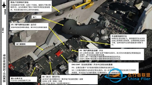 DCS F-16CM战斗机 VIPER毒蛇 中文指南 3.6喷气燃料-3068 DCS F-16CM战斗机 VIPER毒蛇 中文指南 3.6喷气燃料-3068