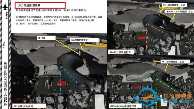 DCS F-16CM VIPER毒蛇 中文指南 7.2油门-3654