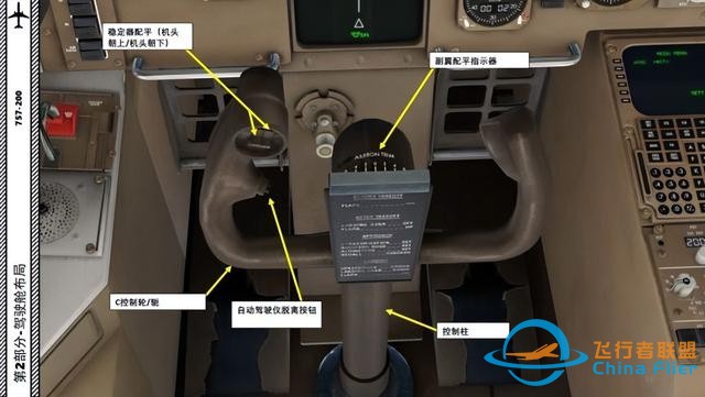 XP11 FF 波音757 中文指南 2.4电子飞行仪表-254