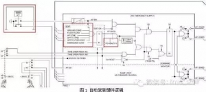 空客飞机启动发动机后出现AP OFF或A/THR OFF