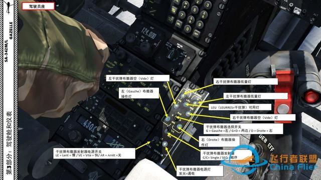 DCS SA-342M小羚羊直升机 中文指南 3.6导航-6915 DCS SA-342M小羚羊直升机 中文指南 3.6导航-6915
