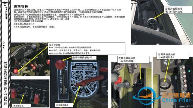 模拟飞行 DCS P-51D野马 中文指南 8.1燃料管理-5775