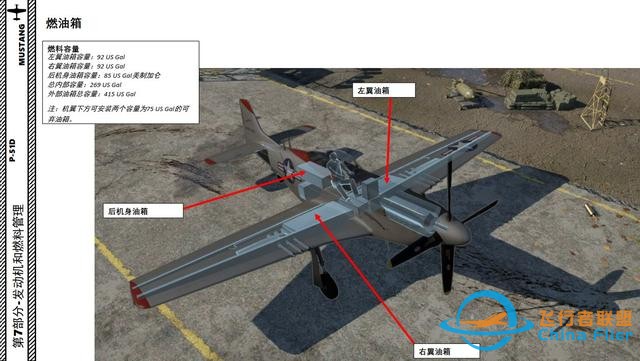 模拟飞行 DCS P-51D野马 中文指南 8.1燃料管理-3775