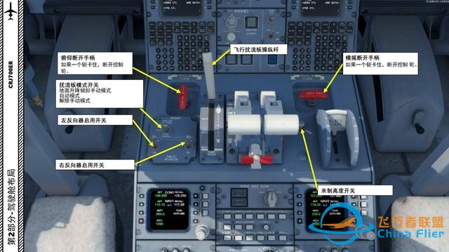 P3D 庞巴迪支线客机CRJ700ER 中文指南 2.11飞行管理系统-2220 P3D 庞巴迪支线客机CRJ700ER 中文指南 2.11飞行管理系统-2220