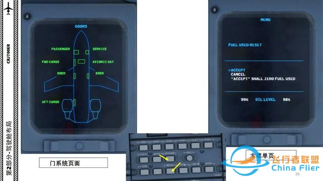 P3D 庞巴迪支线客机CRJ700ER 中文指南 2.7飞行控制系统-8731 P3D 庞巴迪支线客机CRJ700ER 中文指南 2.7飞行控制系统-8731