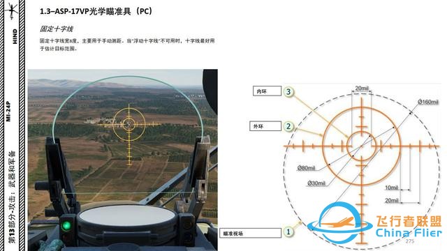 模拟飞行 DCS Mi-24P直升机 中文指南 13.2光学瞄准具-8654 模拟飞行 DCS Mi-24P直升机 中文指南 13.2光学瞄准具-8654