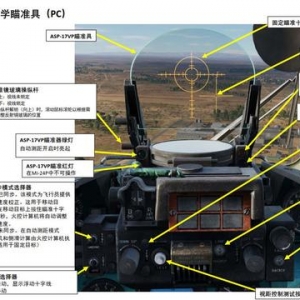 模拟飞行 DCS Mi-24P直升机 中文指南 13.2光学瞄准具