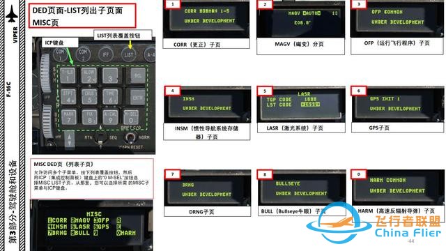 DCS F-16CM战斗机 VIPER毒蛇 中文指南 3.10键盘-8802 DCS F-16CM战斗机 VIPER毒蛇 中文指南 3.10键盘-8802