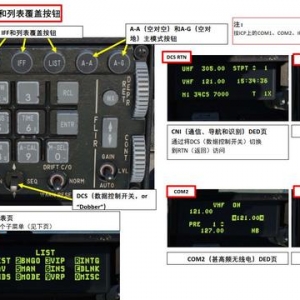 DCS F-16CM战斗机 VIPER毒蛇 中文指南 3.10键盘