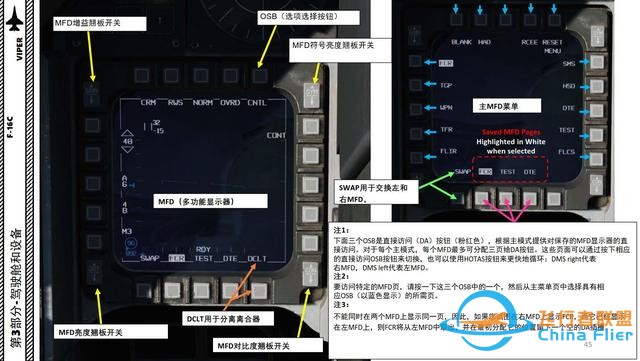 DCS F-16CM战斗机 VIPER毒蛇 中文指南 3.10键盘-5711 DCS F-16CM战斗机 VIPER毒蛇 中文指南 3.10键盘-5711